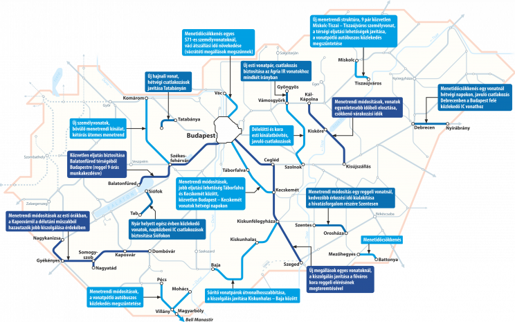 A menetrendi változások térképe