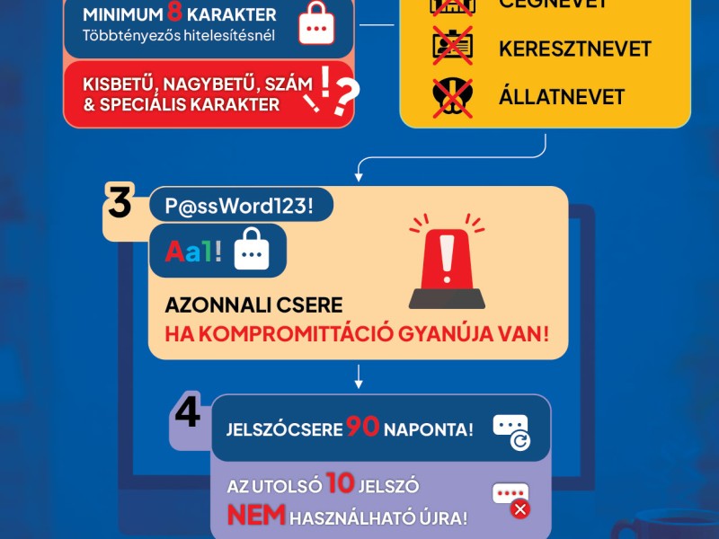 IZLUKTR